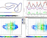 Data analysis software